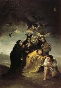 Francisco Goya The Spell china oil painting reproduction